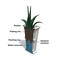 Mayne Fairfield 28in Tall Planter - Black 2-Pack 7847-B - alternate 6
